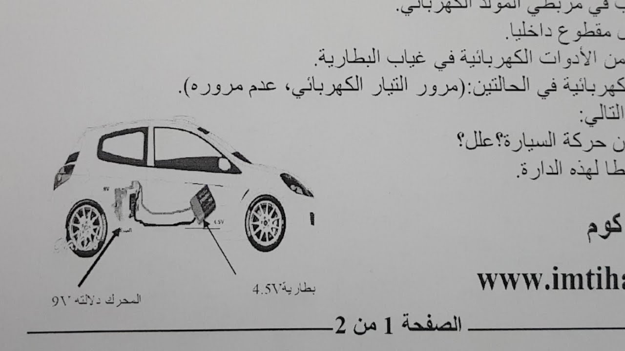 نموذج فرض في الفيزياء الأولى متوسط