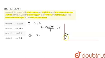 A particle is thrown with a velocity u at an angle `theta` from the | Class 12 Physics | Doubtnut