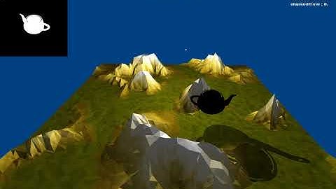 DirectX 9.0 : Projected Texture Shadow