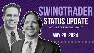 A Tribute To O’Neil And Post Analysis | SwingTrader Status Update