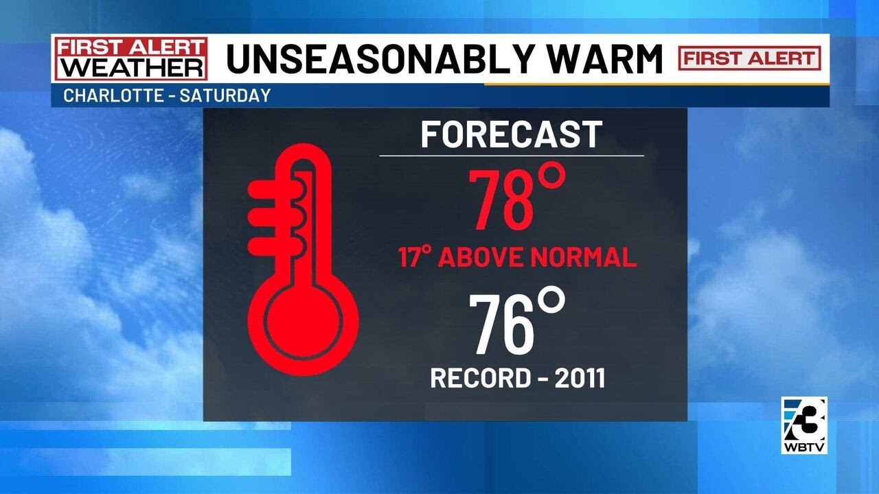 More unusually warm weather in store for Carolinas ahead of next rain ...