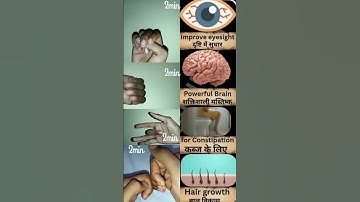 Thumbnail of yoga mudra #yoga #mudra #vision #shorts #yogashorts #yogawithankitvohra #yogawithankitvohra