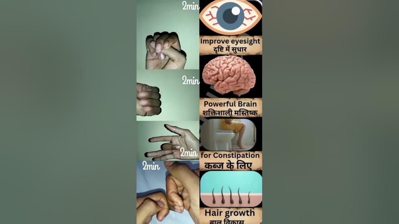 yoga mudra #yoga #mudra #vision #shorts #yogashorts #yogawithankitvohra #yogawithankitvohra