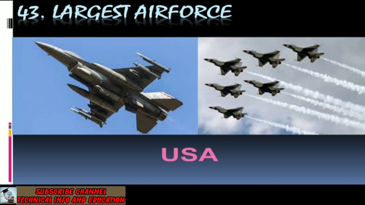 Largest Longest Biggest Highest Smallest In The World world largest-longest-biggest-highest-smallest-in-the-world-world