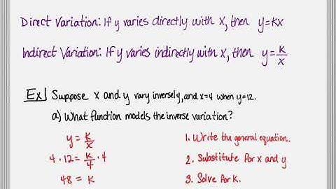11.1 Inverse Variation