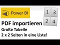 Power BI - Mehrseitige große Tabellen importieren - 2x2 Seiten