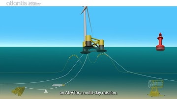 ATLANTIS – Scenario 4 – Underwater monitoring over extended time periods
