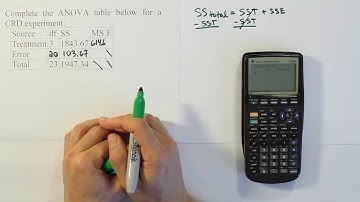 Filling Out an ANOVA Table for CRD Experiment, Problem 1