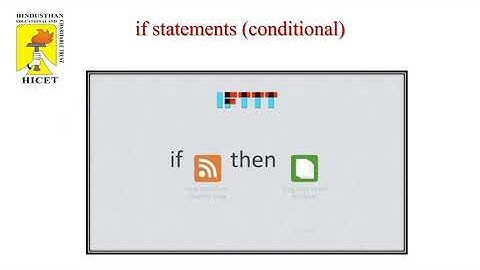 Decision Making Statements in Python