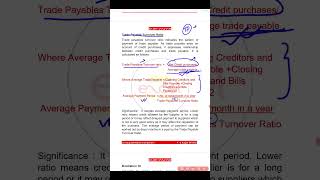 Ratio Analysis #financialmanagement #accountingratios #ncert #part30 #cakajalderoliaexceleducare