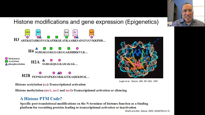Ben Garcia: Quantitative Proteomics for Understand...