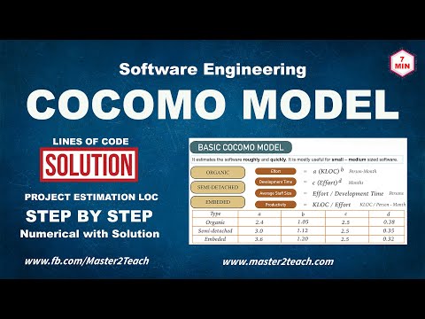 Video: Technical and economic indicators of the project: concept, types, structure, calculations and development of estimate documentation