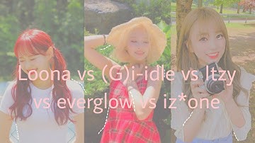Itzy vs Loona vs Gidle vs iz one vs everglow from a real dancer