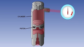 12  ATPL Training   Airframes & Systems #12 Hydraulics   Controls & Indicators