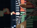 OKX Cross Exchange Funnel = Smart Capital Loop