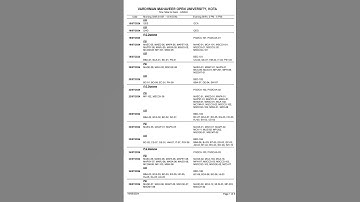 VMOU 2024 Exam Time Table | VMOU Exam Schedule 2024 | KOTA