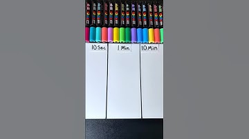 Drawing Toothless, But I ONLY Have 10 Seconds…