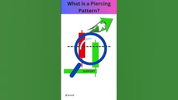 Unveiling the Piercing Pattern: A Powerful Signal for Trend Reversals