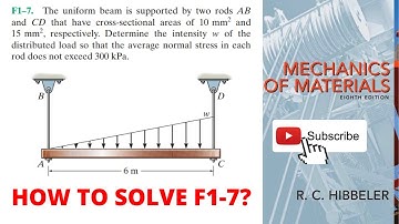 F1-7 hibbeler mechanics of materials chapter 1 | mechanics of materials | hibbeler