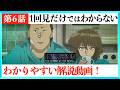 アニメ攻殻機動隊6話をわかりやすく解説する動画!