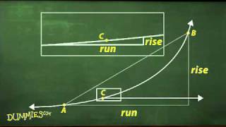 Calculus for Dummies.mp4