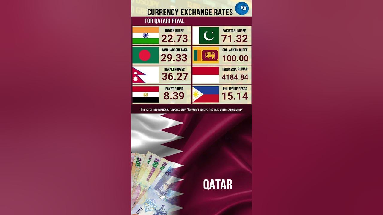 26-2-23-exchange-rate-qatari-riyal-to-indonesian-rupiah-saudi-riyal