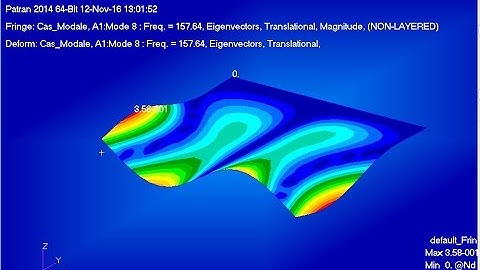 MSC PATRAN NASTRAN _ Analyse modale