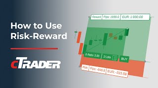 How to Use Risk-Reward in cTrader