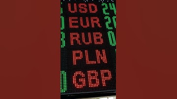 Descriptive statistics