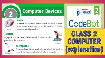 COMPUTER DEVICES (explanation) | Chapter-2 Class 2 Computer #codebot #aps