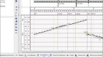 How to plan a road project in TILOS 7? Tutorial Part 2