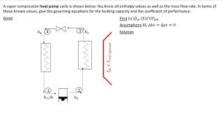 MEGR3112 3.1P Practice Problem 1