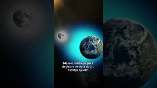 Ay Dünyadan Uzaklaşıyor Neden Uzaklaşıyor?