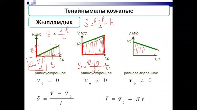 Қозғалыс бөкселер