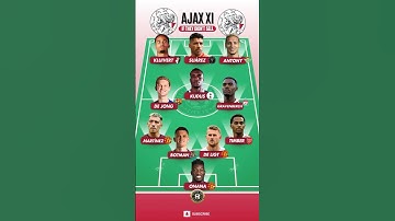 AFC Ajax XI If They Never Sold Their Stars!🔥Dream Line-up #shorts #ajax #football #amsterdam