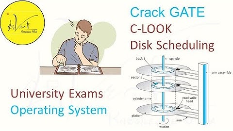 5.1.7 C-LOOK Disk Scheduling Algorithm in operating system with example and graphics understanding