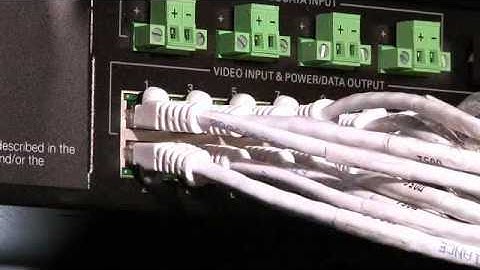 Security Video Camera