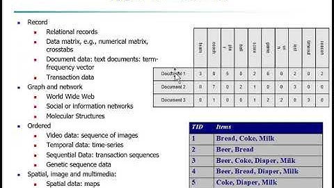 Chapter 2: Data Objects and Attribute Types