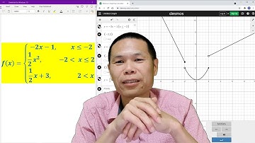How to Graph Piecewise Functions on Desmos