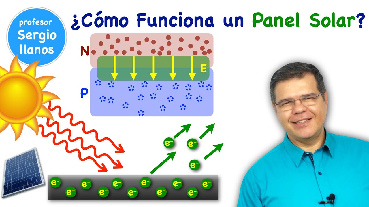 Divertidísimo Glorioso Hostil Cómo funciona un Panel Solar? Celdas Fotovoltaicas - YouTube