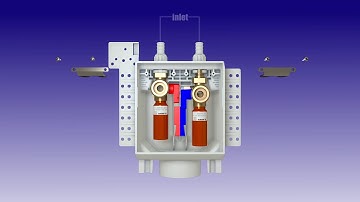 LSP One Stop Box  Animated video