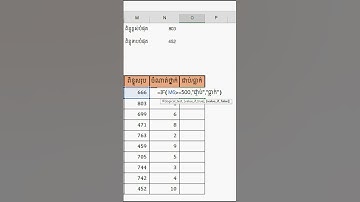 Rank in Excel 2023@bunthoeurnofficial#shorts