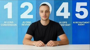 5 AI Automations Top Real Estate Teams Use to Dominate 2025