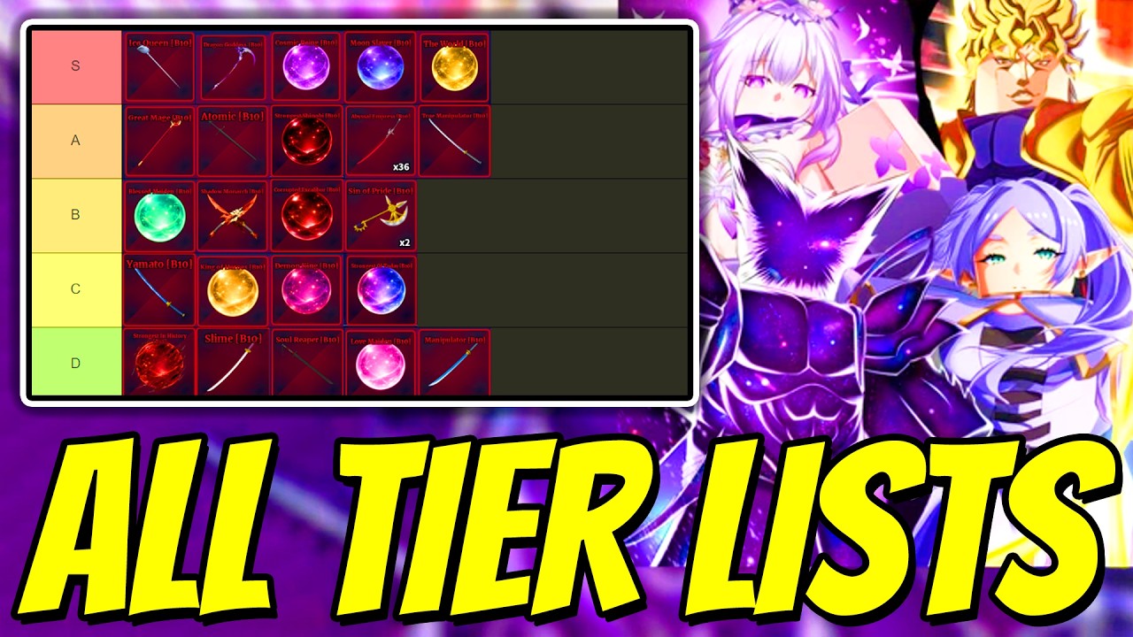 Sailor Piece ALL TIER LISTS! (RANKING BEST MELEES, WEAPONS, BLOODLINES ...