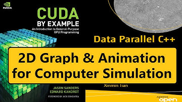 086 - CUDA + OpenGL 자습서 11 - Heat Transfer Simulation 1 - 2D Graph and 2D Animation