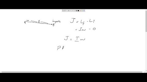 Find a vector that has the same direction as ⟨- 2,4,2⟩but has length 6 .