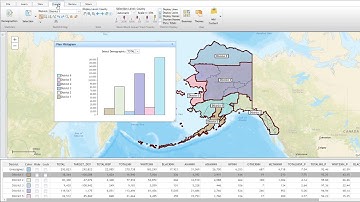 Esri Redistricting – Integrate Plans and Charts