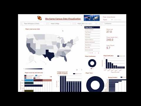 Big Game Data Viz Project