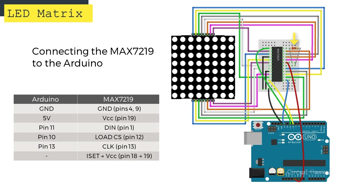 How to Set Up an LED Matrix on the Arduino - Ultimate Guide to the Arduino  #29 