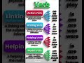 Verb in English 🔥 | Master Verbs &amp; Speak Fluent English Fast!